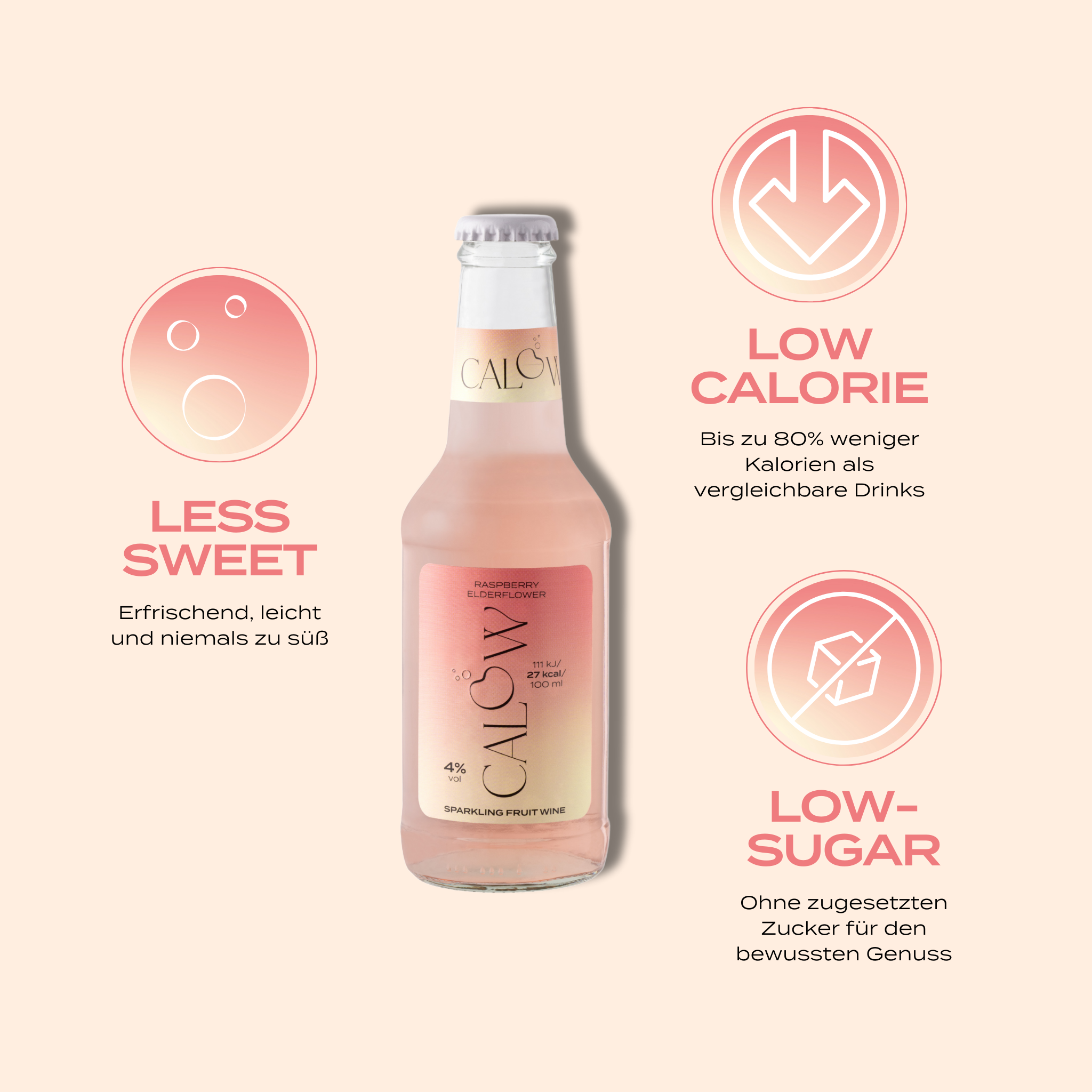 250ml Himbeere-Holunder