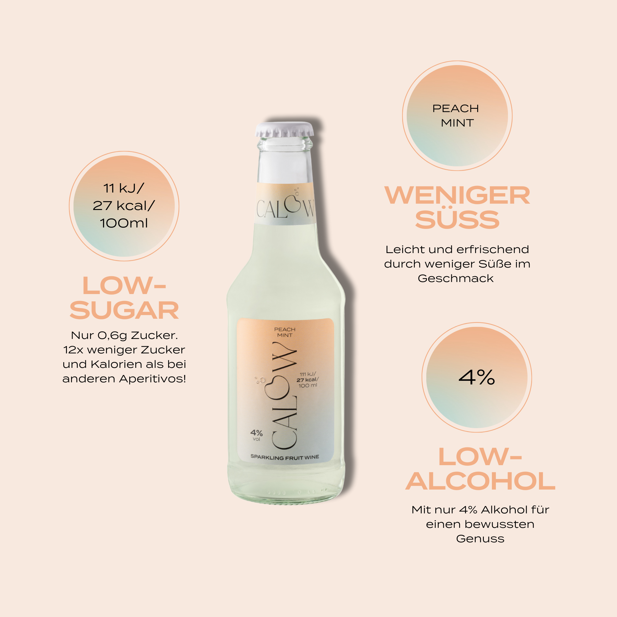 Peach-Mint