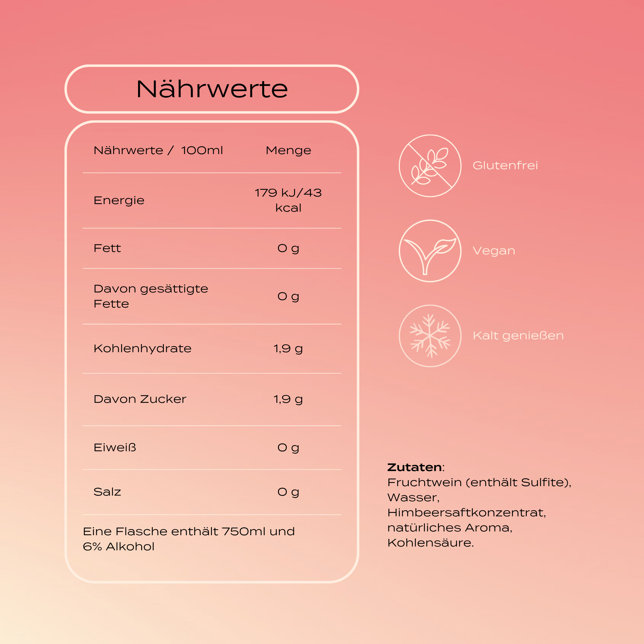 Raspberry-Elderflower
