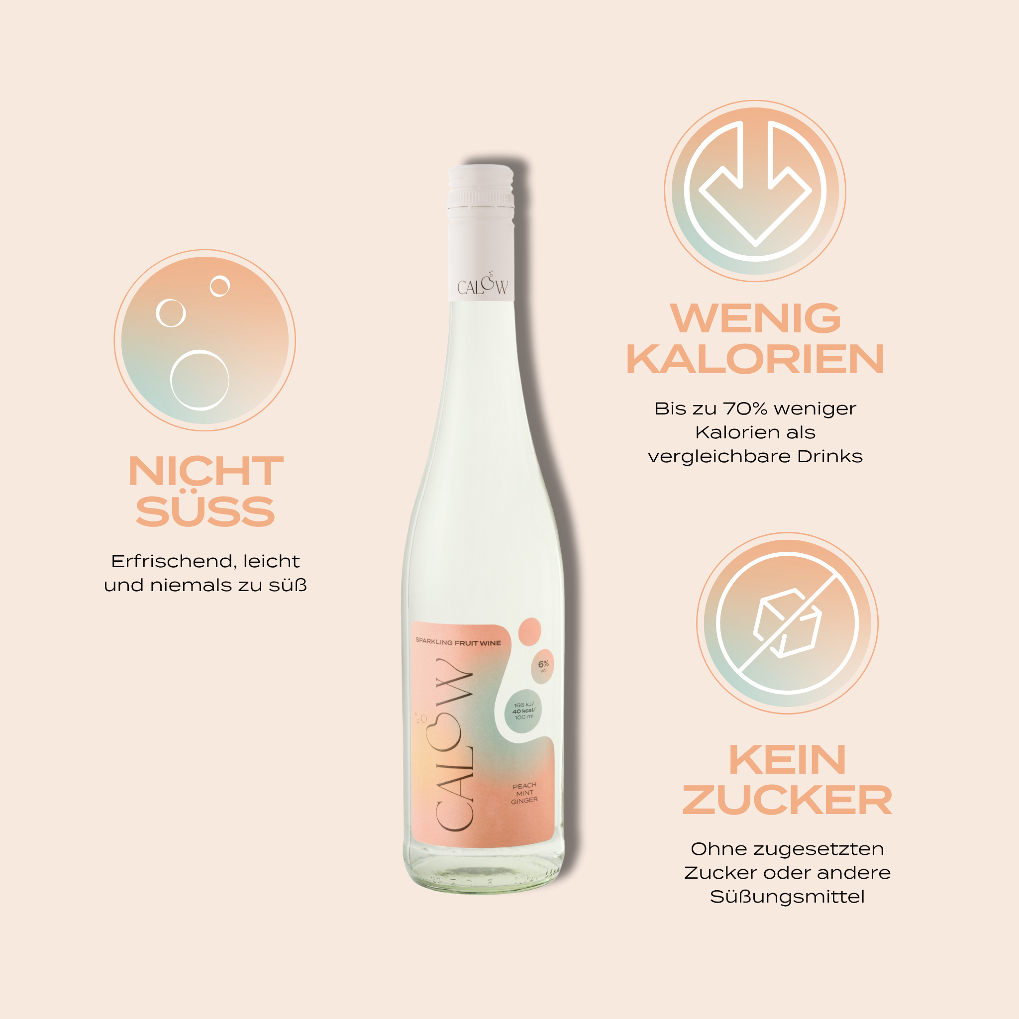 Peach-Mint