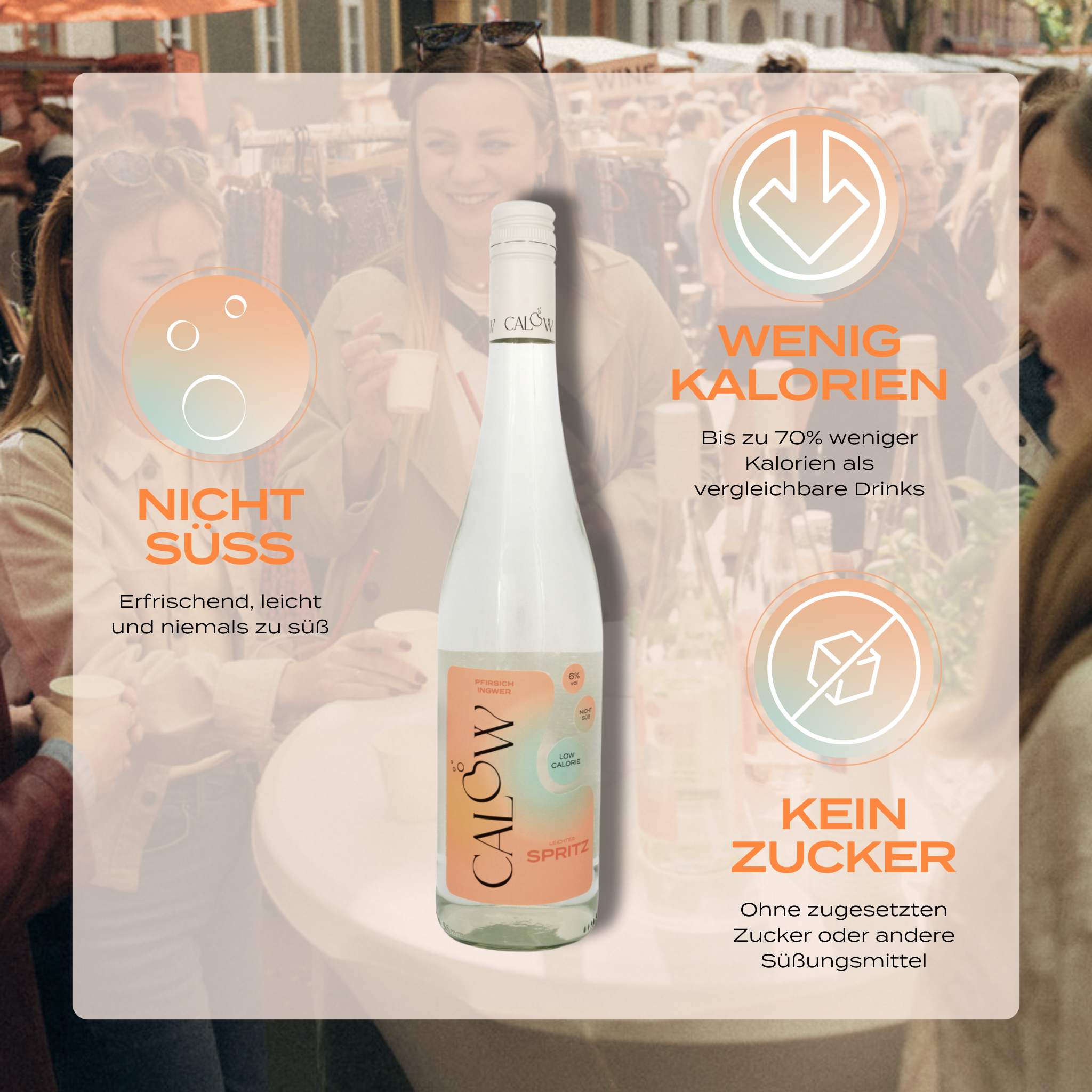 Pfirsich-Minze-Ingwer Spritz