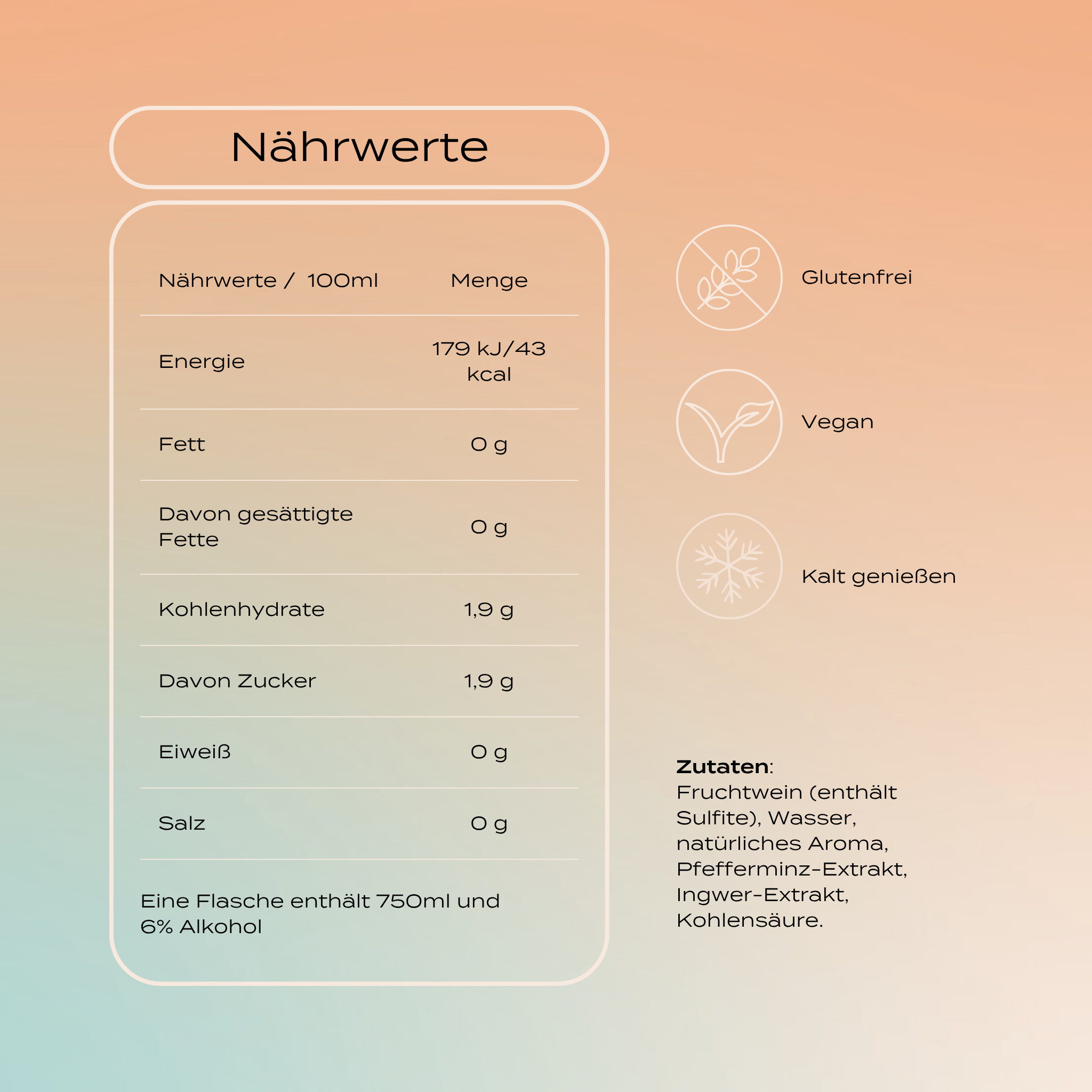 Pfirsich-Minze-Ingwer Spritz