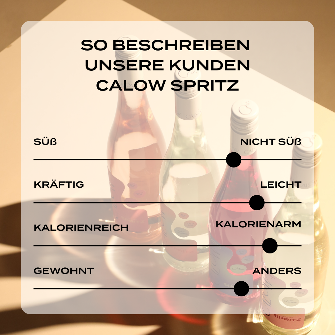 Probierpaket - alle vier Sorten entdecken