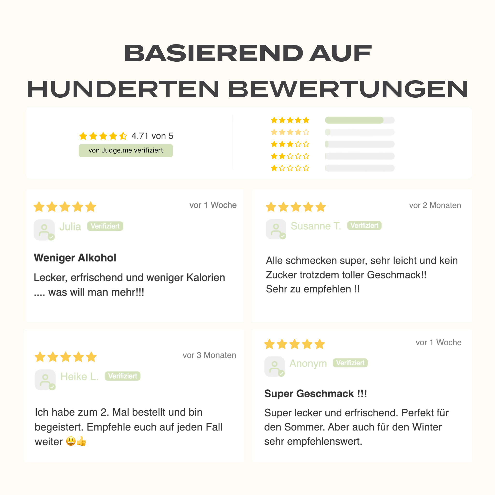 Pfirsich-Minze-Ingwer