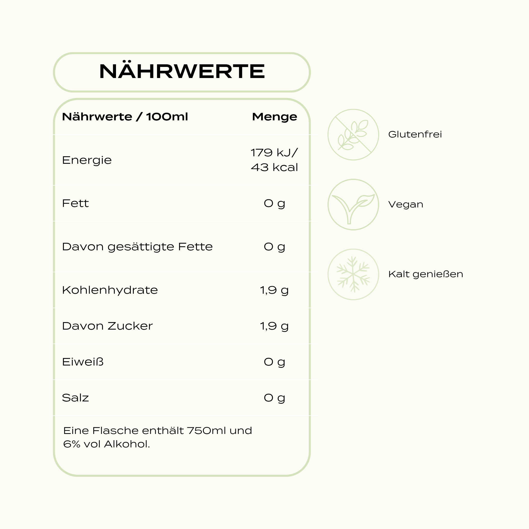 Probierpaket - alle vier Sorten entdecken