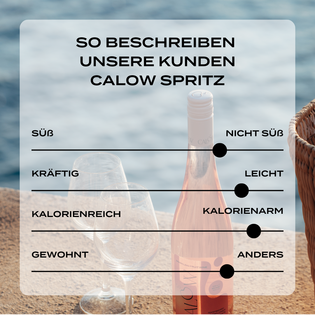 Raspberry-Elderflower