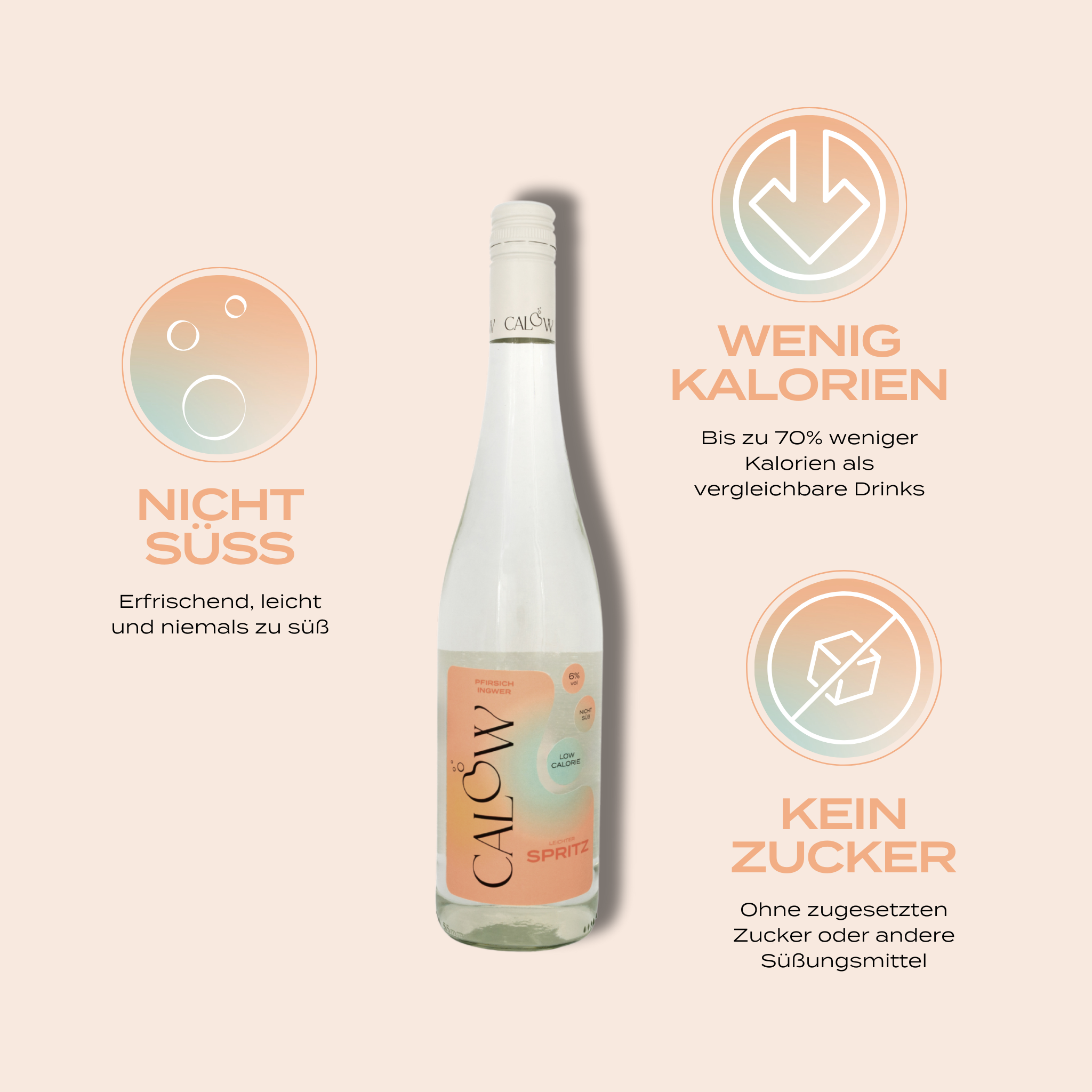 Pfirsich-Minze-Ingwer